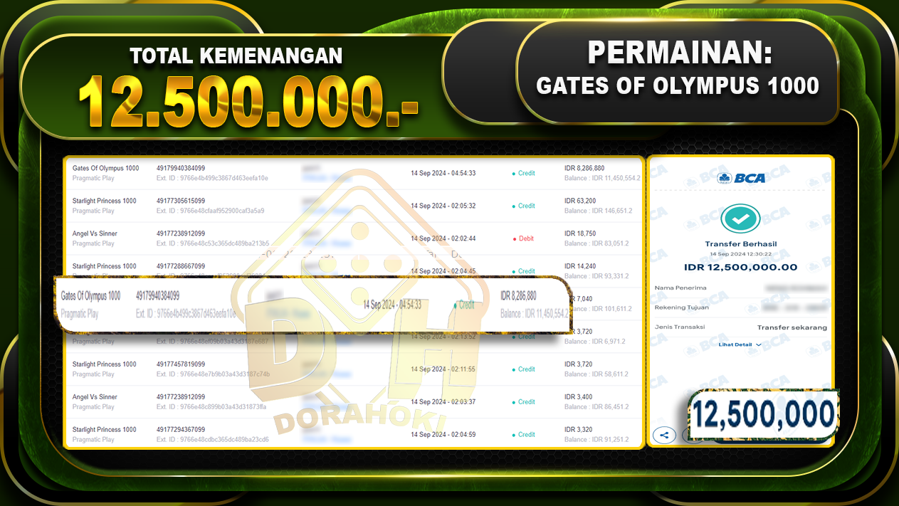 Gates Of Olympus 1000 Rp 15.500.000