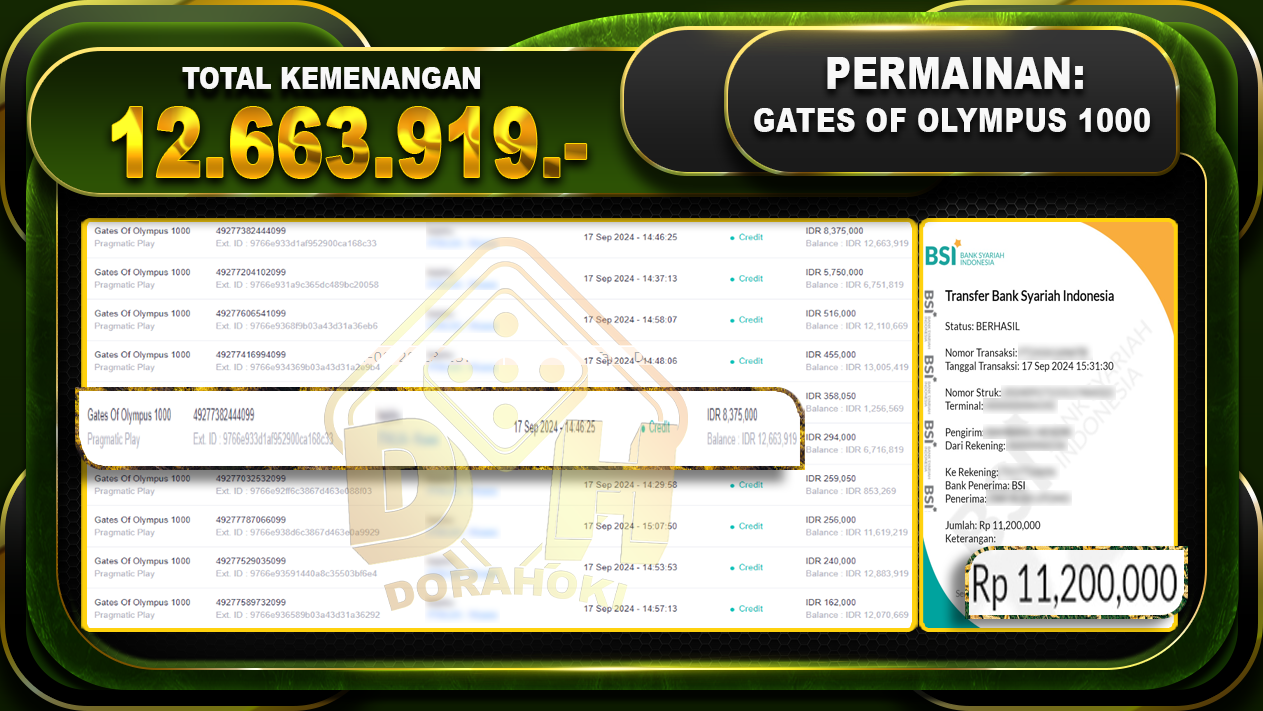 Gates Of Olympus 1000 Rp. 12.663.919