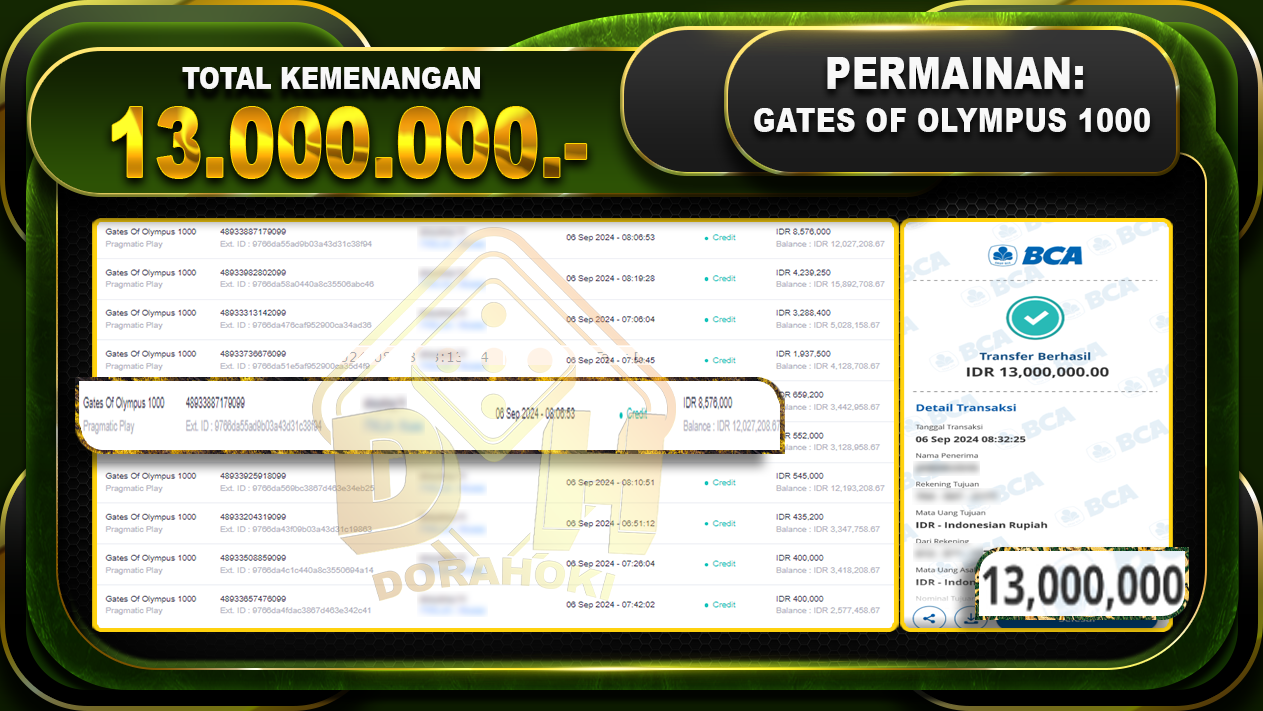 Gates Of Olympus 1000 Rp. 13.000.0000