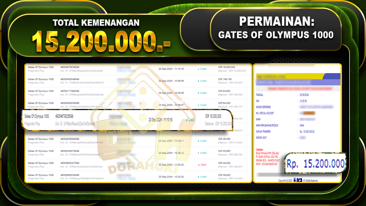 Gates Of Olympus 1000 Rp.15.200.000