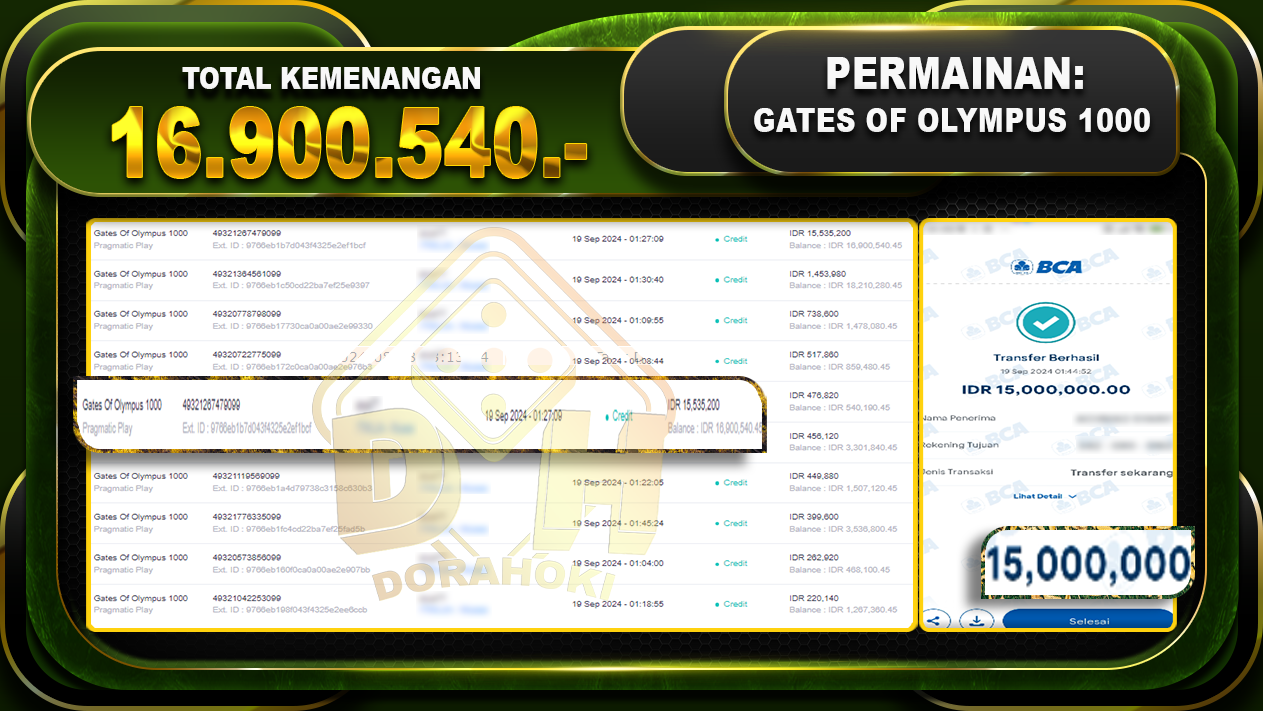 Gates Of Olympus 1000 Rp.16.900.540