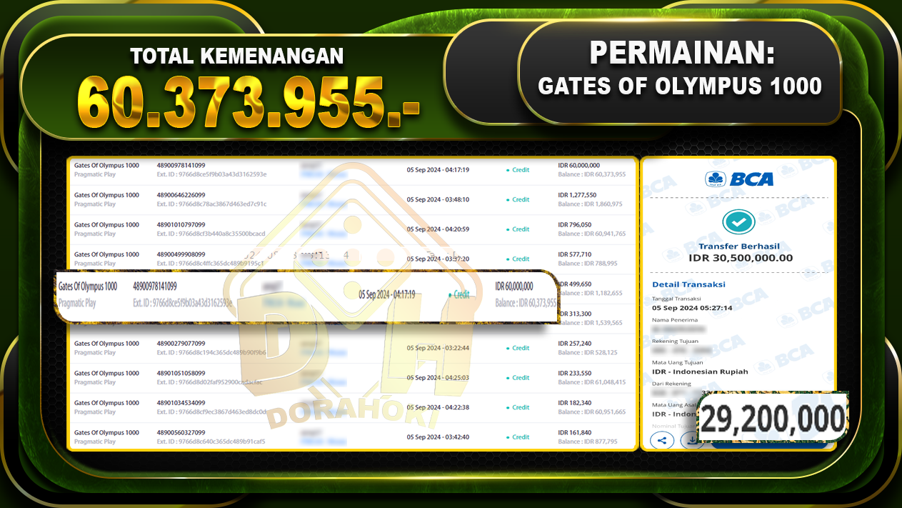 Gates Of Olympus 1000 Rp. 60.373.955