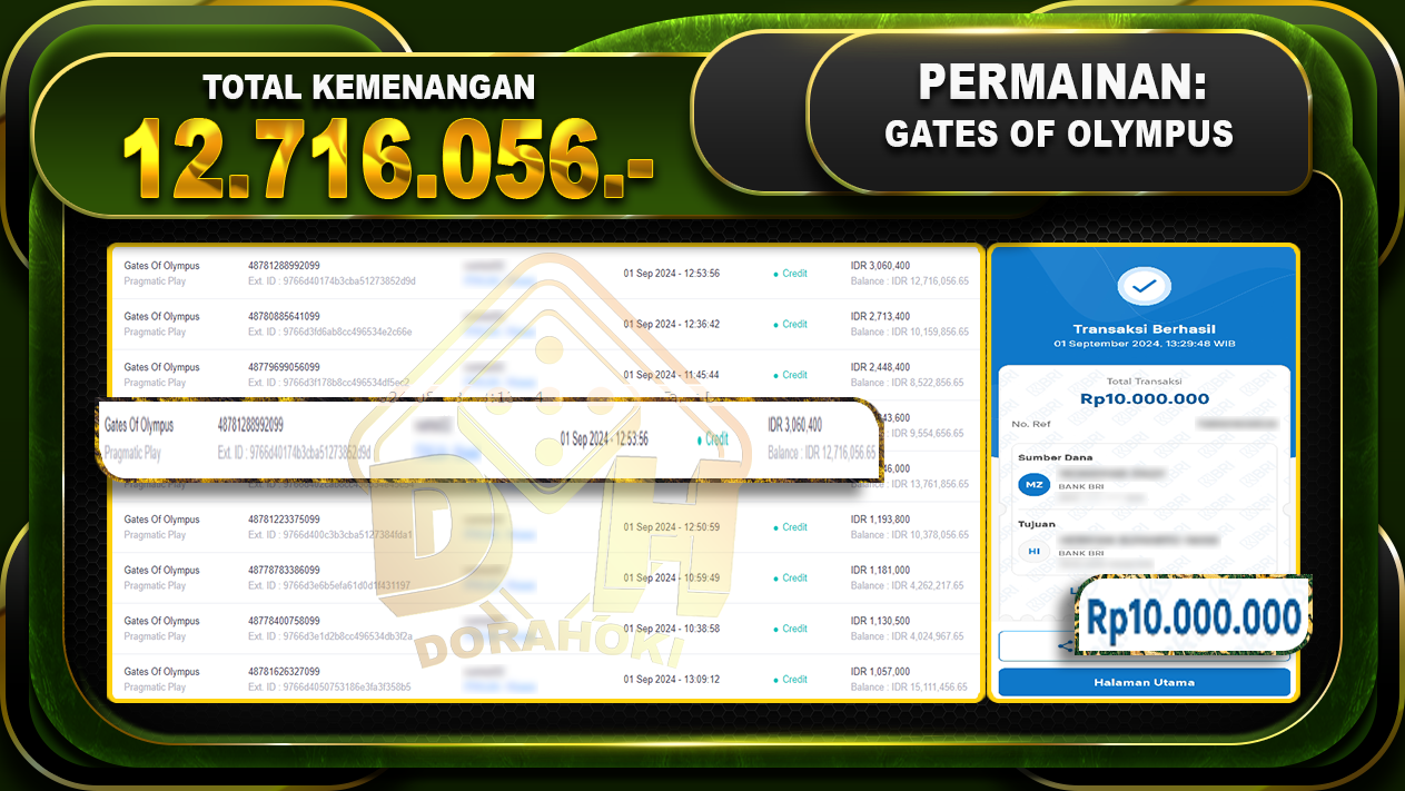 Gates Of Olympus Rp.12.716.056