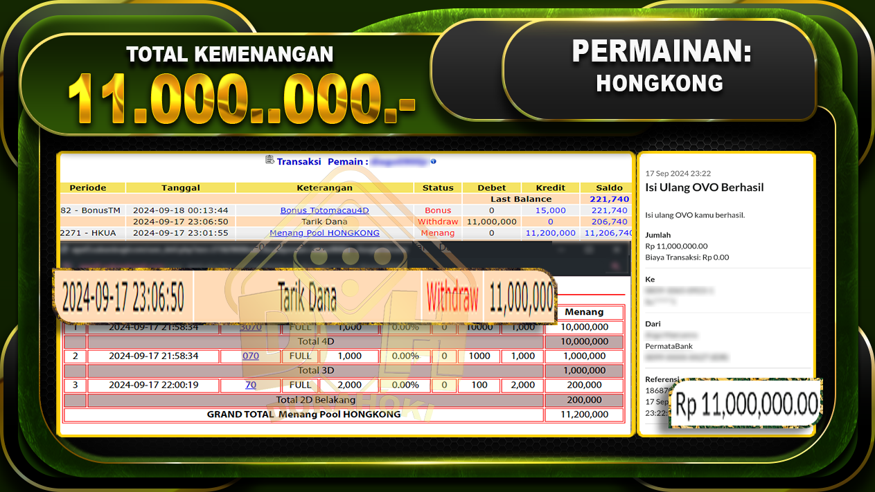 TOGEL HONGKONG Rp. 11.000.000