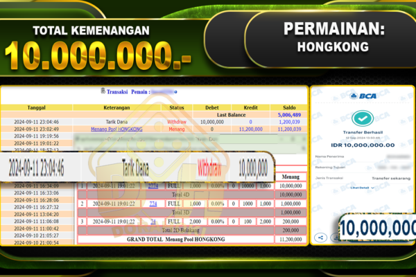 TOGEL HONGKONG Rp 10.000.000