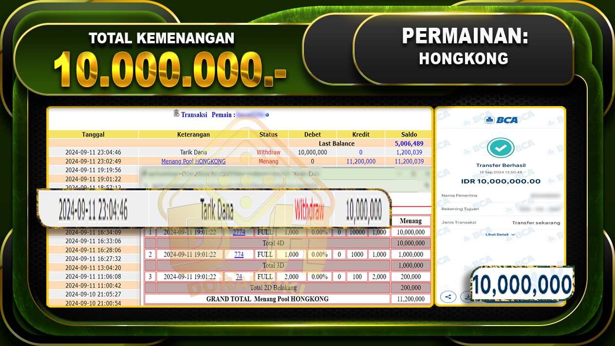 TOGEL HONGKONG Rp 10.000.000