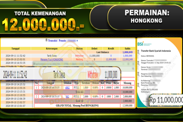 TOGEL HONGKONG Rp 12.000.000