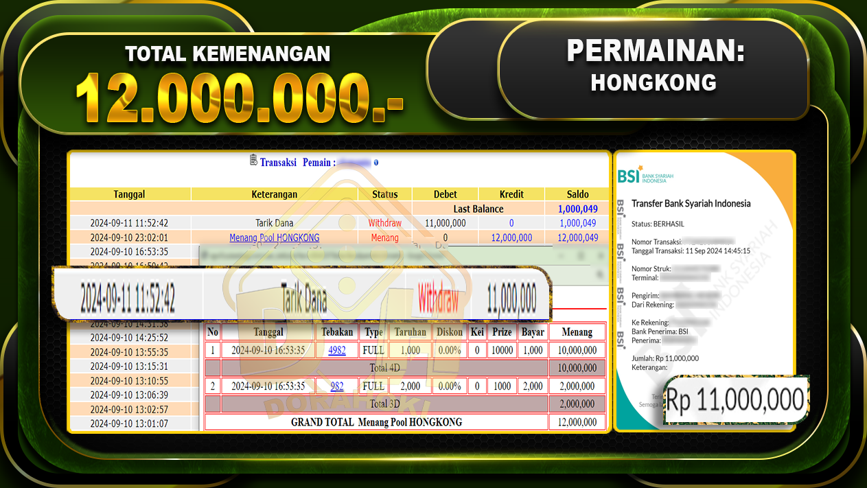 TOGEL HONGKONG Rp 12.000.000