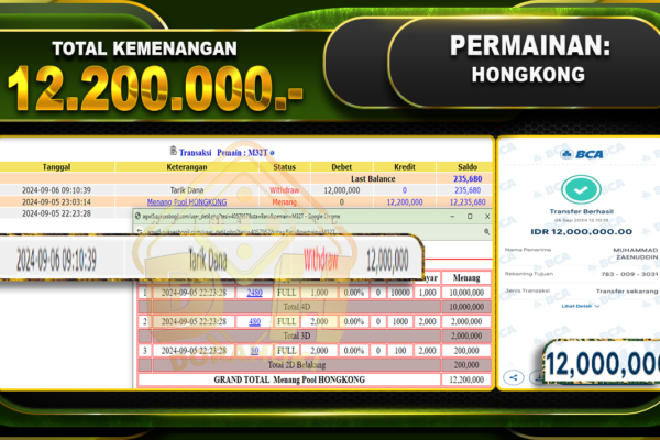 TOGEL HONGKONG Rp.12.200.000