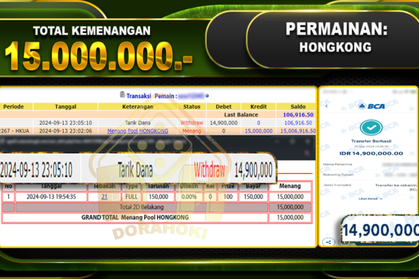 TOGEL HONGKONG Rp. 15.000.000