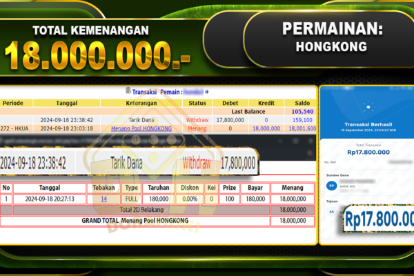 TOGEL HONGKONG Rp.18.000.000