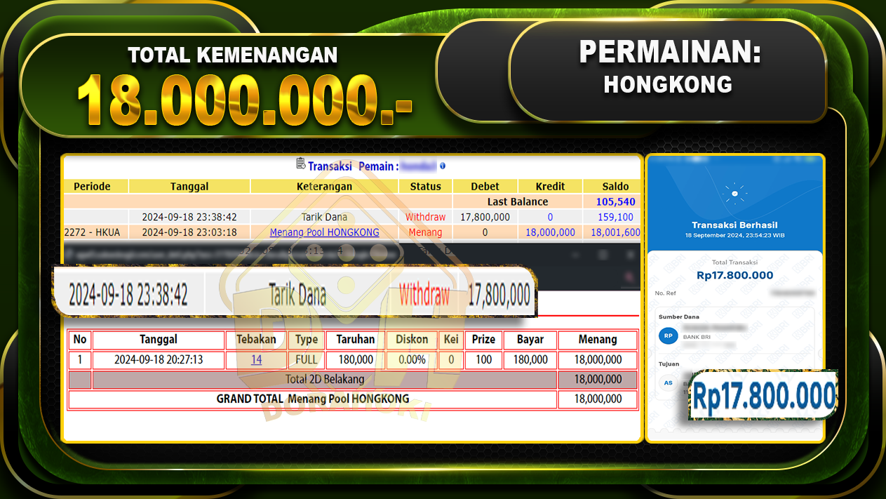 TOGEL HONGKONG Rp.18.000.000