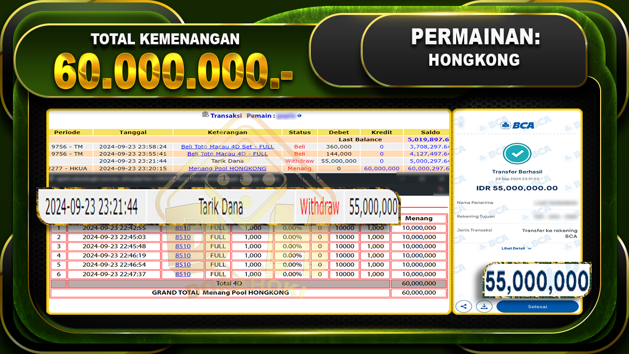 TOGEL HONGKONG Rp.60.000.000