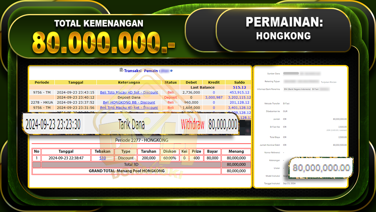 TOGEL HONGKONG Rp.80.000.000