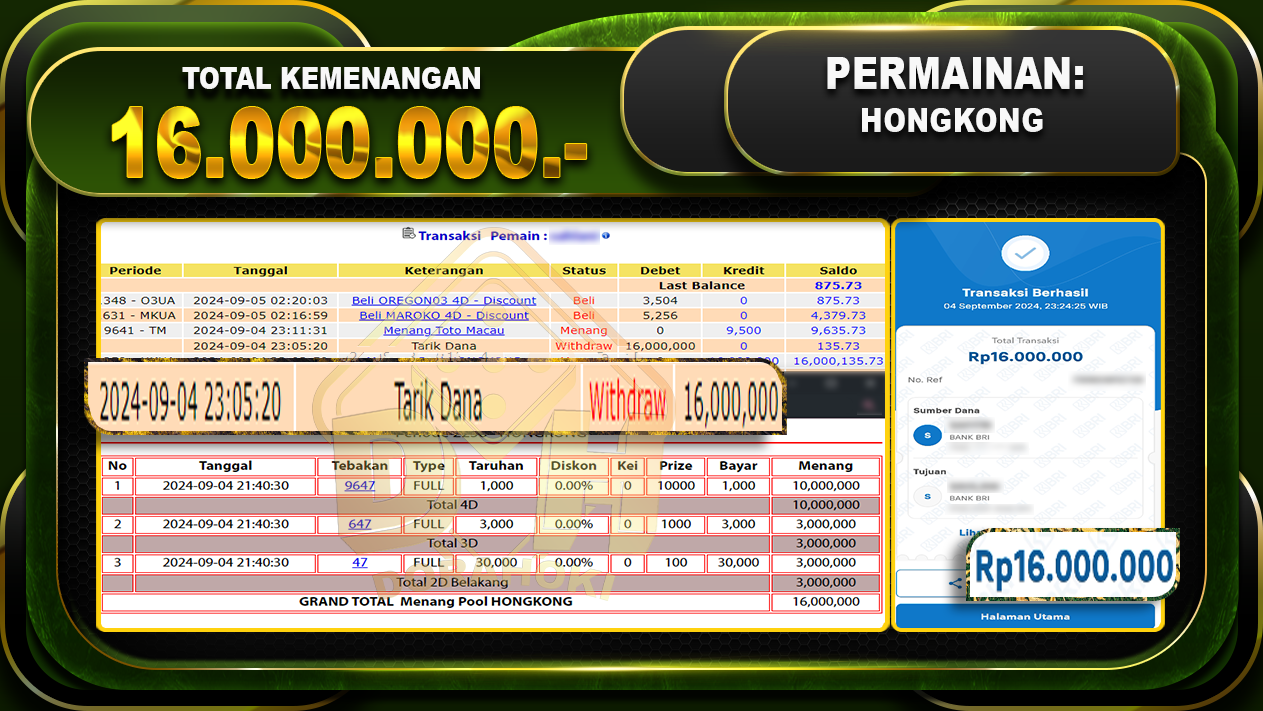 TOGEL HONGKONG Rp 16.000.000