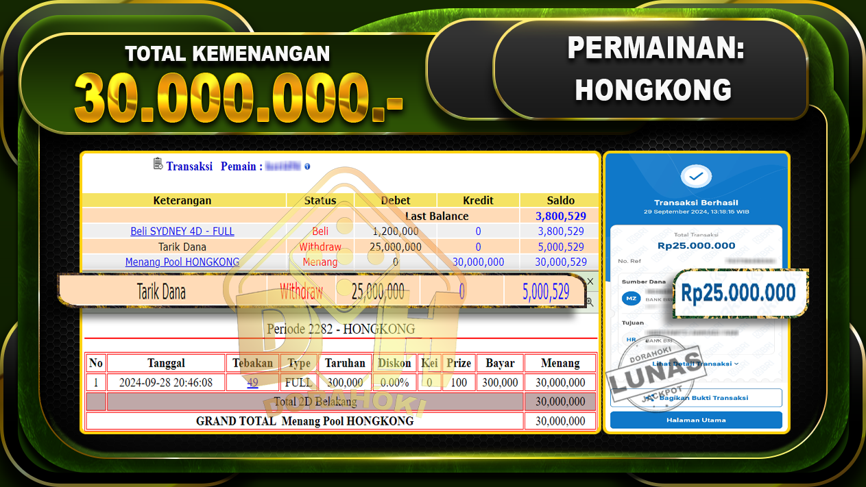 TOGEL HONGKONG Rp.30,000,000