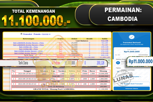 TOGEL CAMBODIA Rp.11,000,000