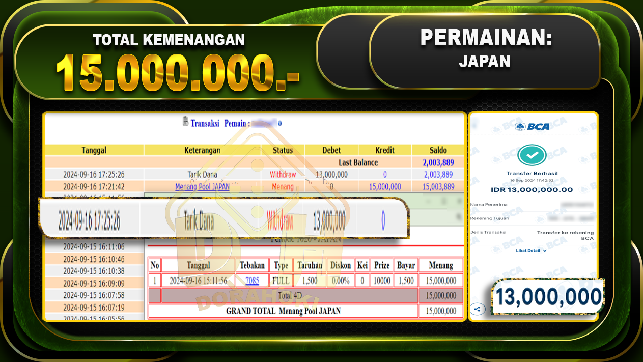 TOGEL JAPAN Rp. 15.000.000