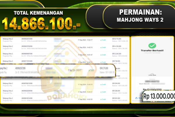 Mahjong Ways 2 Rp 14.866.100