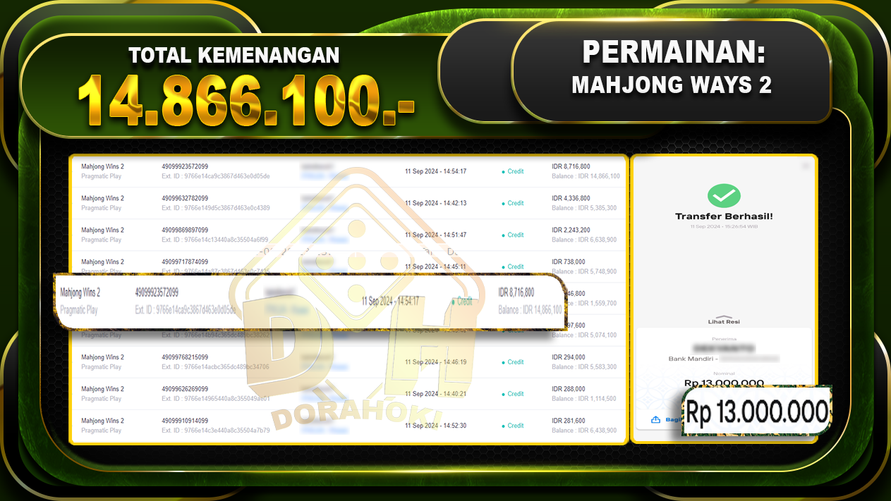 Mahjong Ways 2 Rp 14.866.100