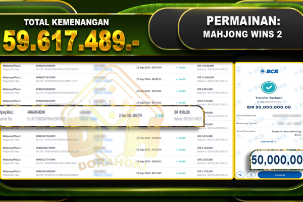 Mahjong Wins 2 Rp.59.617.489