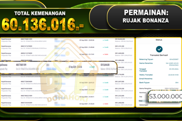 Rujak Bonanza Rp 60.136.016