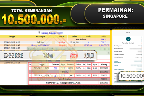 TOGEL SINGAPORE Rp.10.500.000