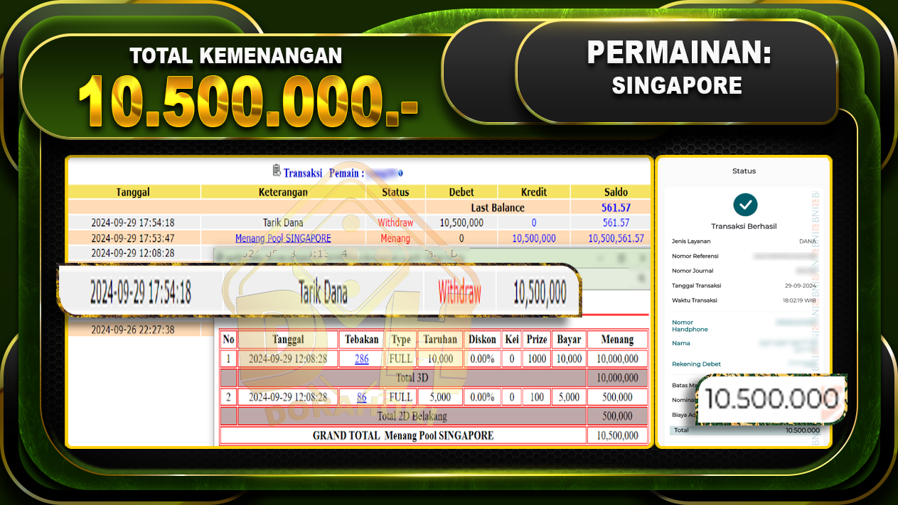 TOGEL SINGAPORE Rp.10.500.000