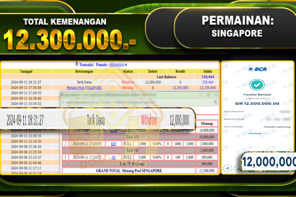 TOGEL SINGAPORE Rp 12.300.000