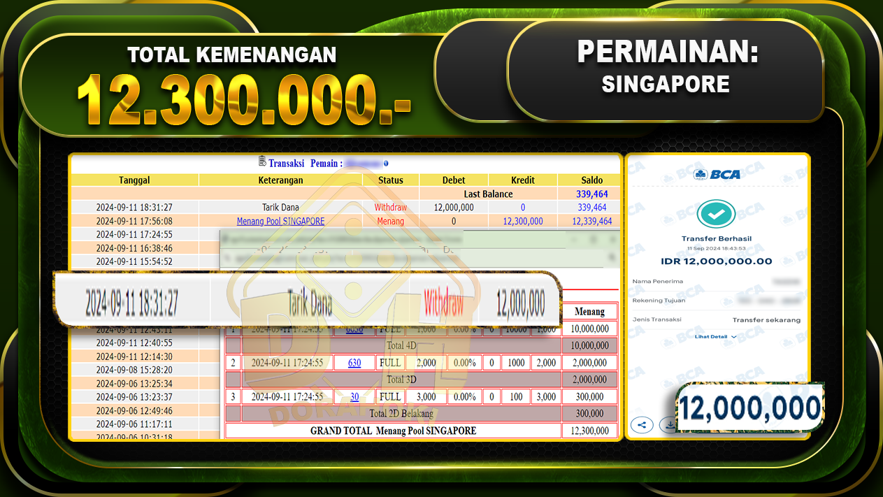 TOGEL SINGAPORE Rp 12.300.000