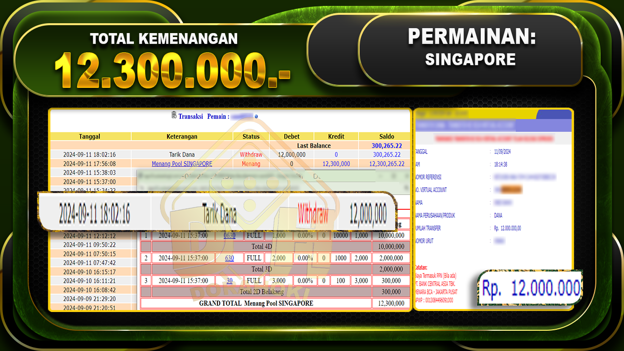 TOGEL SINGAPORE Rp 12.300.000