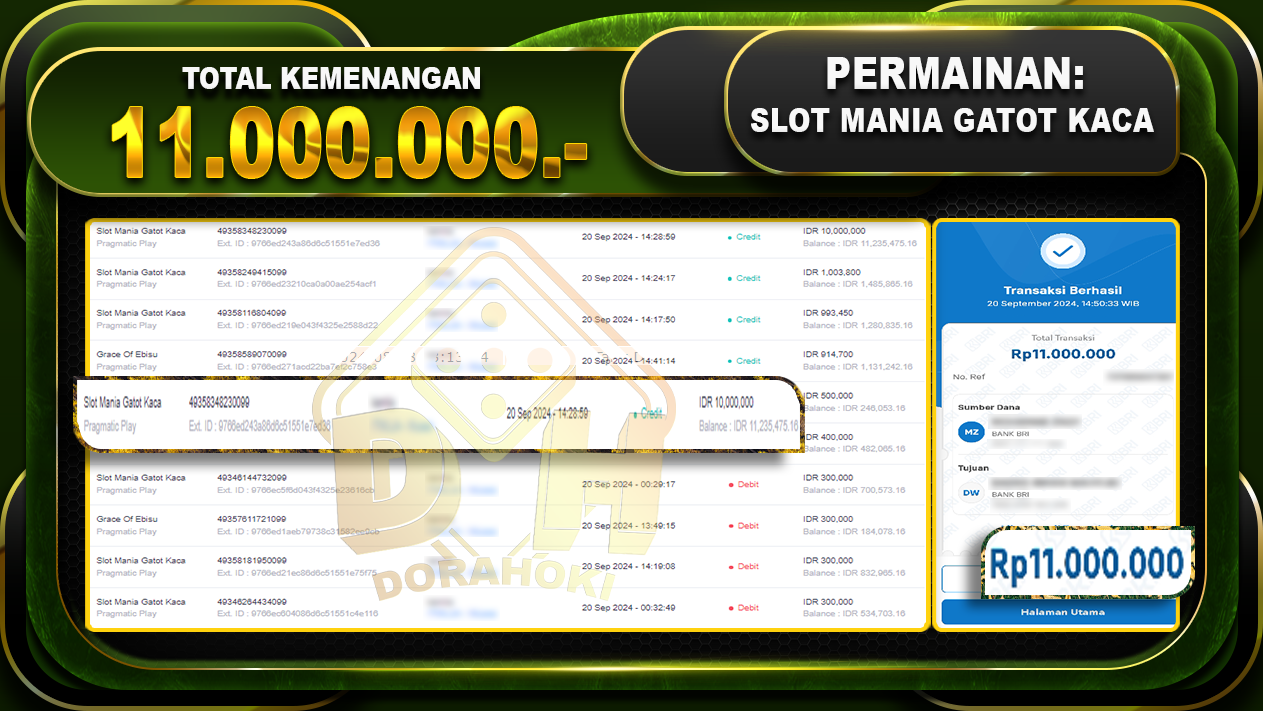 Slot Mania Gatot Kaca Rp.11.000.000