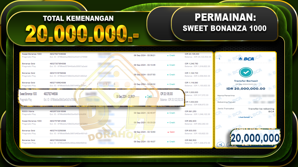 Sweet Bonanza Rp 20.000.000