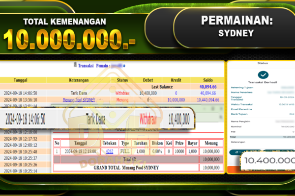 TOGEL SYDNEY Rp. 10.000.000