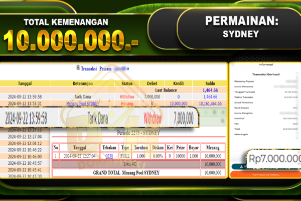 TOGEL SYDNEY Rp.10.000.000