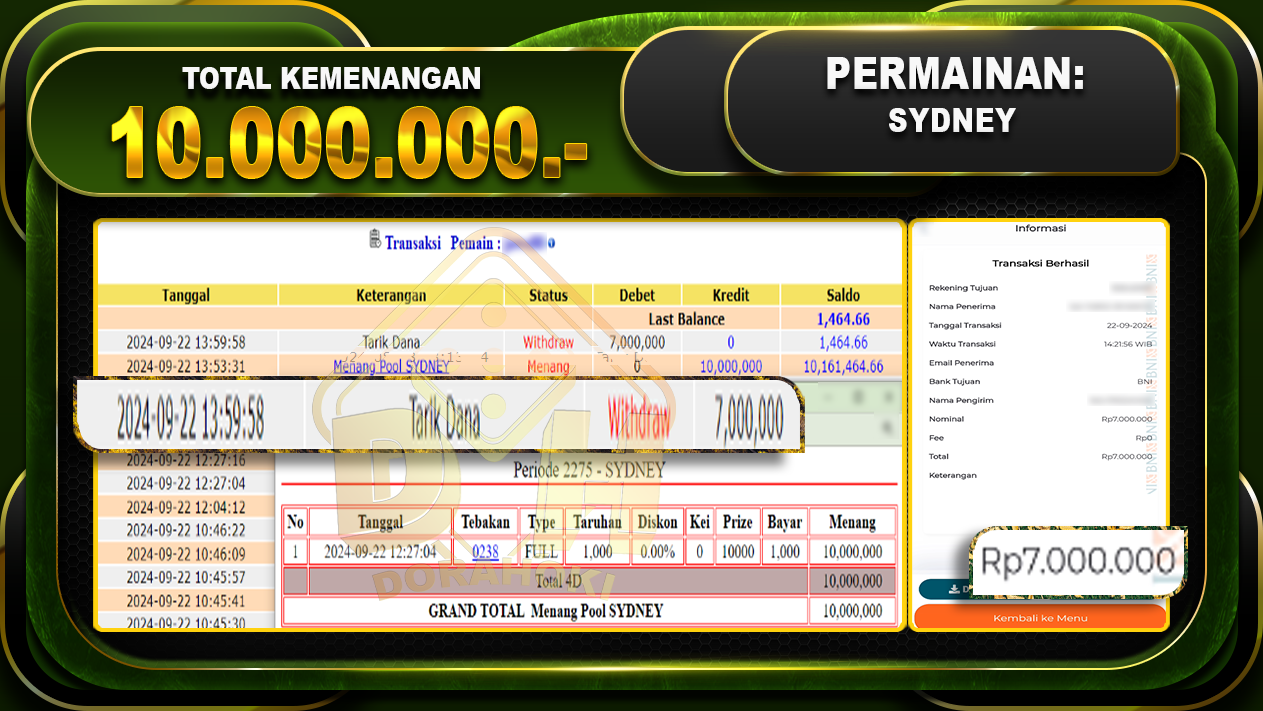 TOGEL SYDNEY Rp.10.000.000