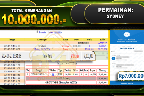 TOGEL SYDNEY Rp.10.000.000