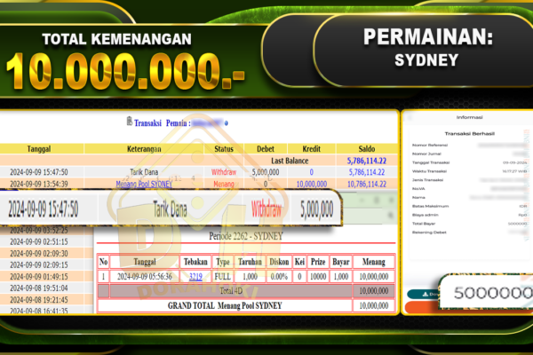 TOGEL SYDNEY Rp 10.000.000