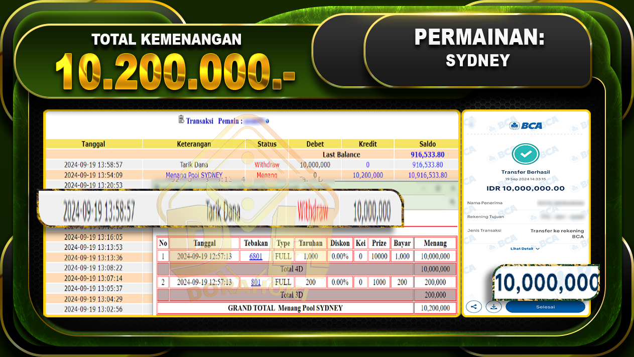 TOGEL SYDNEY Rp.10.200.000