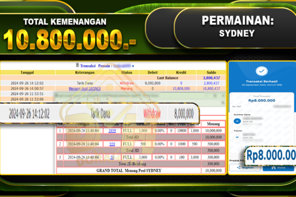 TOGEL SYDNEY Rp.10.800.000