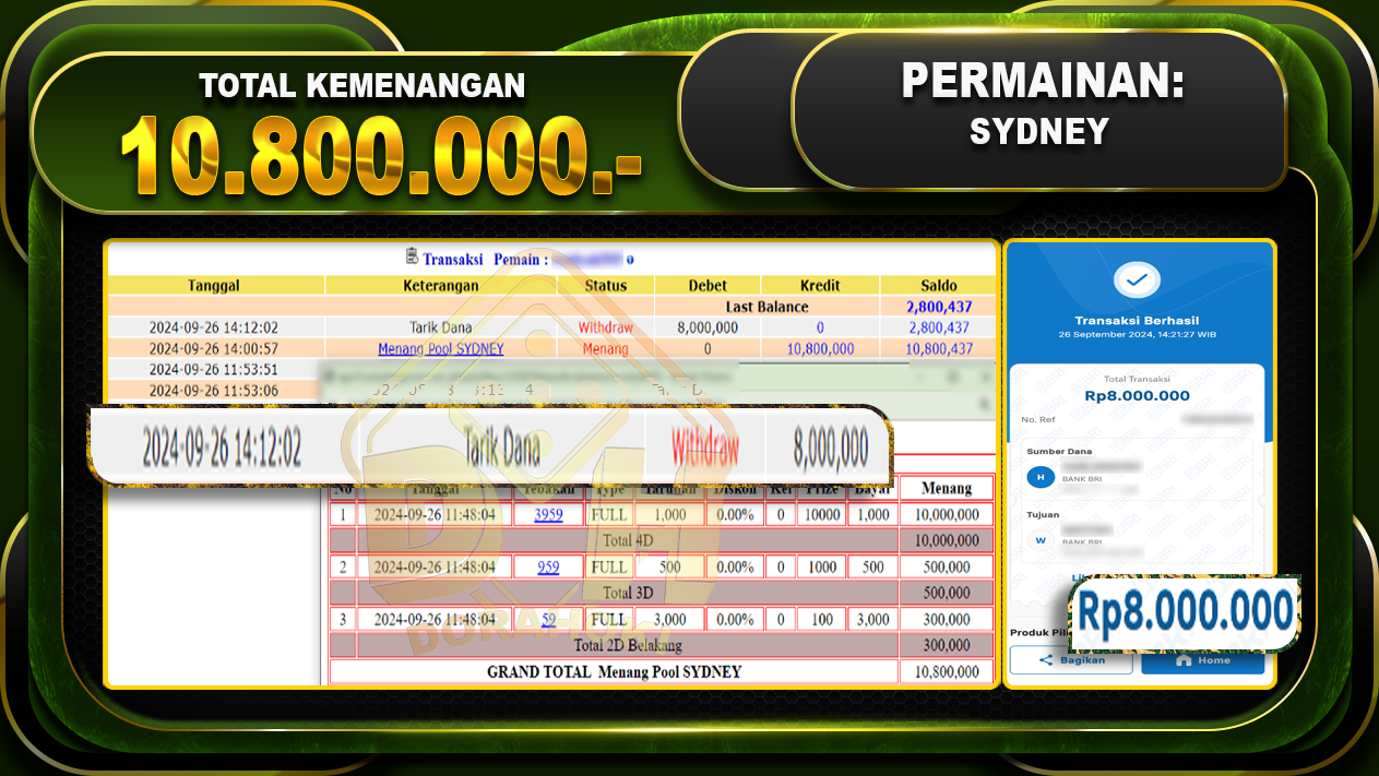 TOGEL SYDNEY Rp.10.800.000