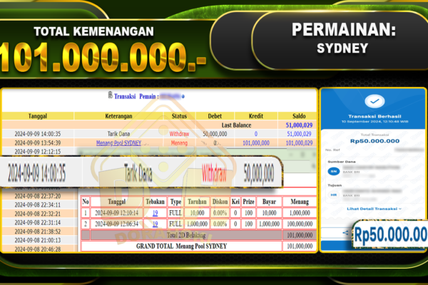 TOGEL SYDNEY Rp 101.000.000