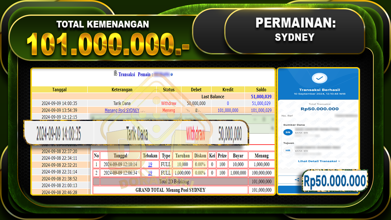 TOGEL SYDNEY Rp 101.000.000