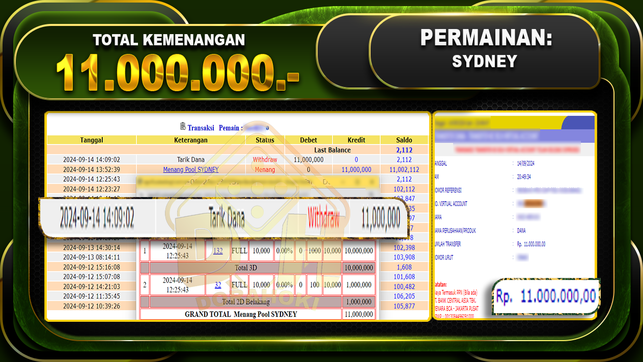 TOGEL SYDNEY Rp 11,000,000