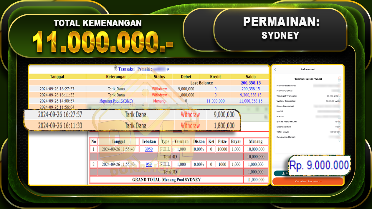 TOGEL SYDNEY Rp.11.000.000