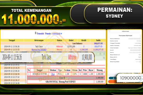 TOGEL SYDNEY Rp 11.000.000