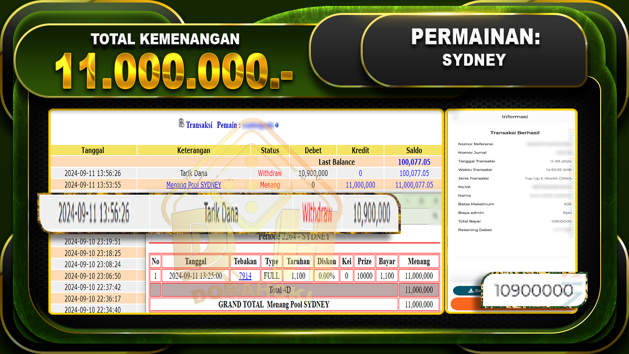 TOGEL SYDNEY Rp 11.000.000