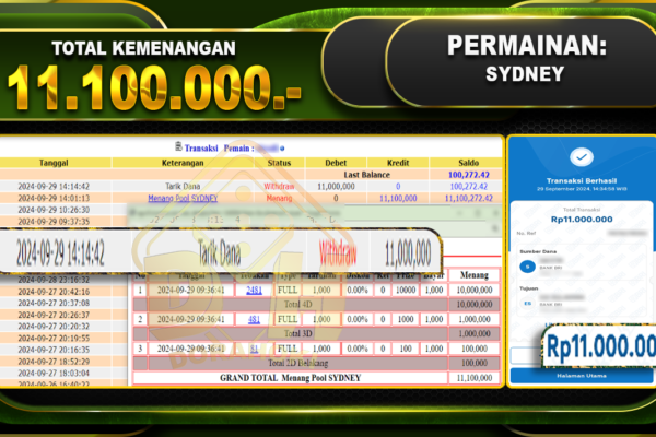 TOGEL SYDNEY Rp.11.100.000