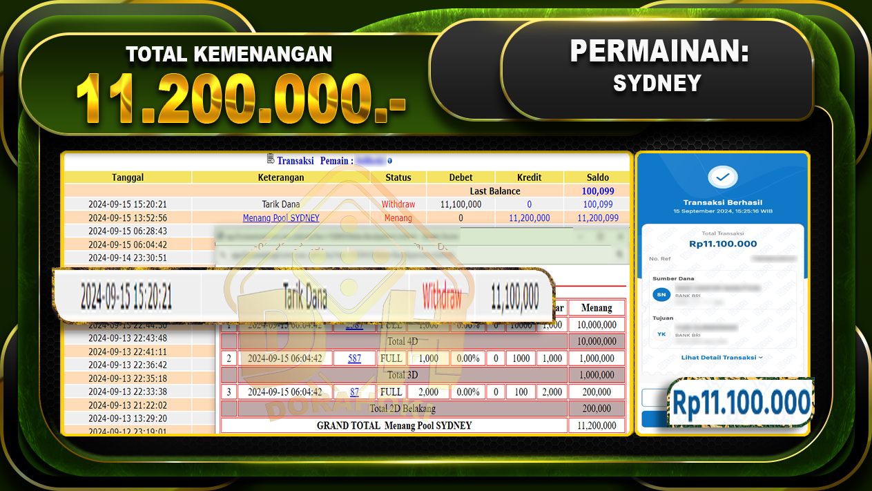 TOGEL SYDNEY Rp. 11.200.000