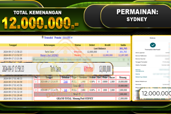 TOGEL SYDNEY Rp . 12.000.000